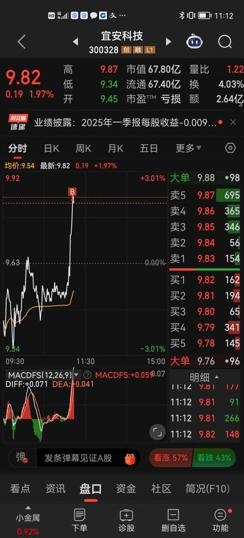 宜安科技股票，探索与创新的力量