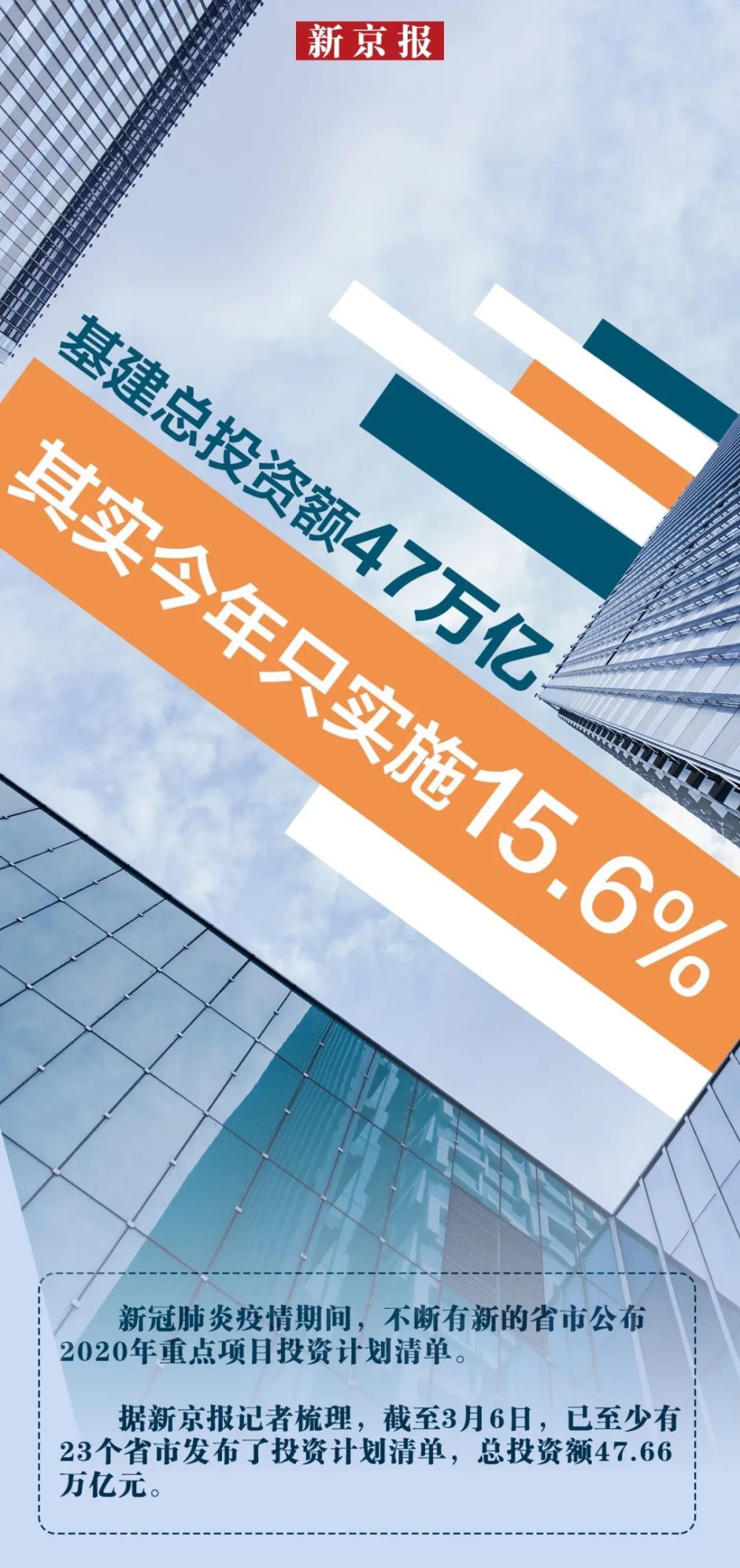 一季度社零总额达12.47万亿元，消费市场回暖与趋势分析