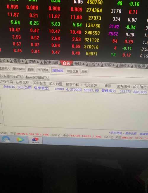 股票跌到0元，投资者应对策略与心理调适