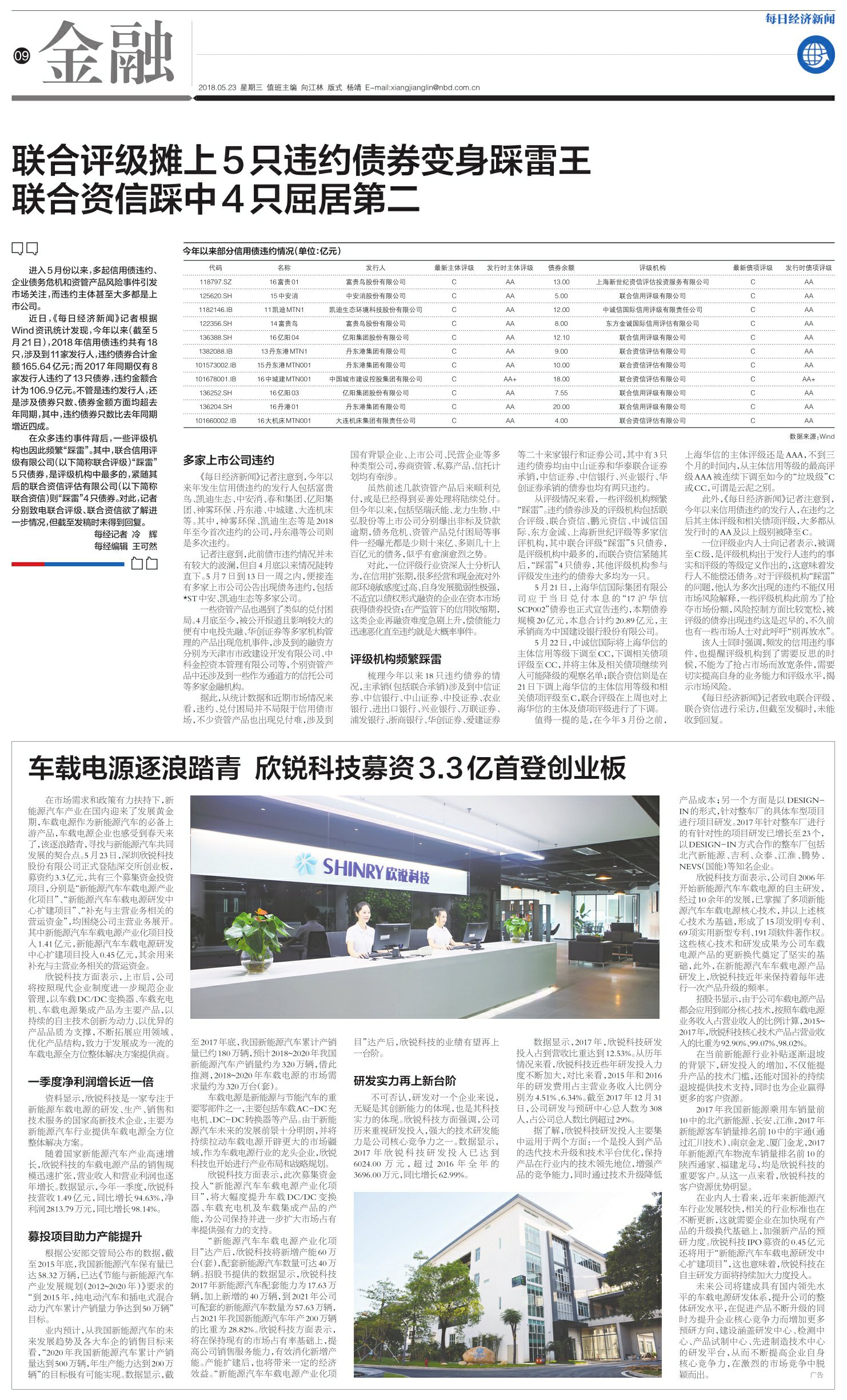 3月6日金融日报，全球金融市场动态与趋势分析