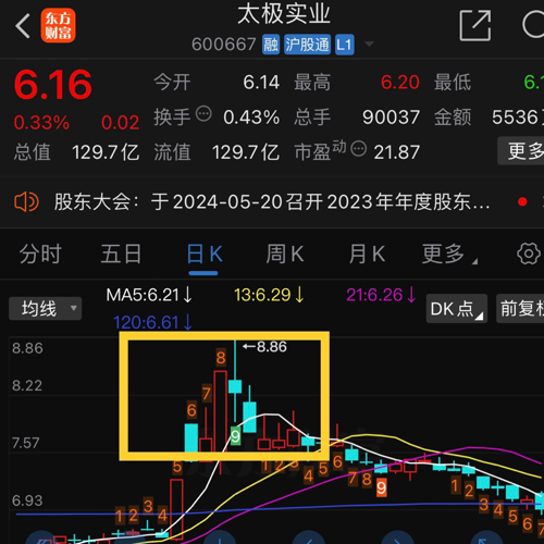 太极实业股吧，探索企业转型与价值重生的新篇章