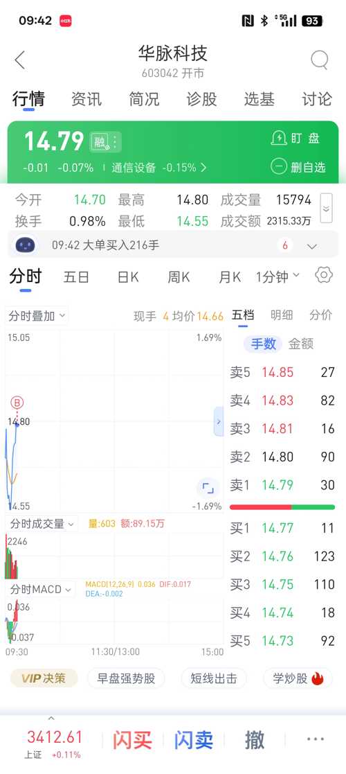 探秘华脉科技股票价格，波动背后的逻辑与未来展望