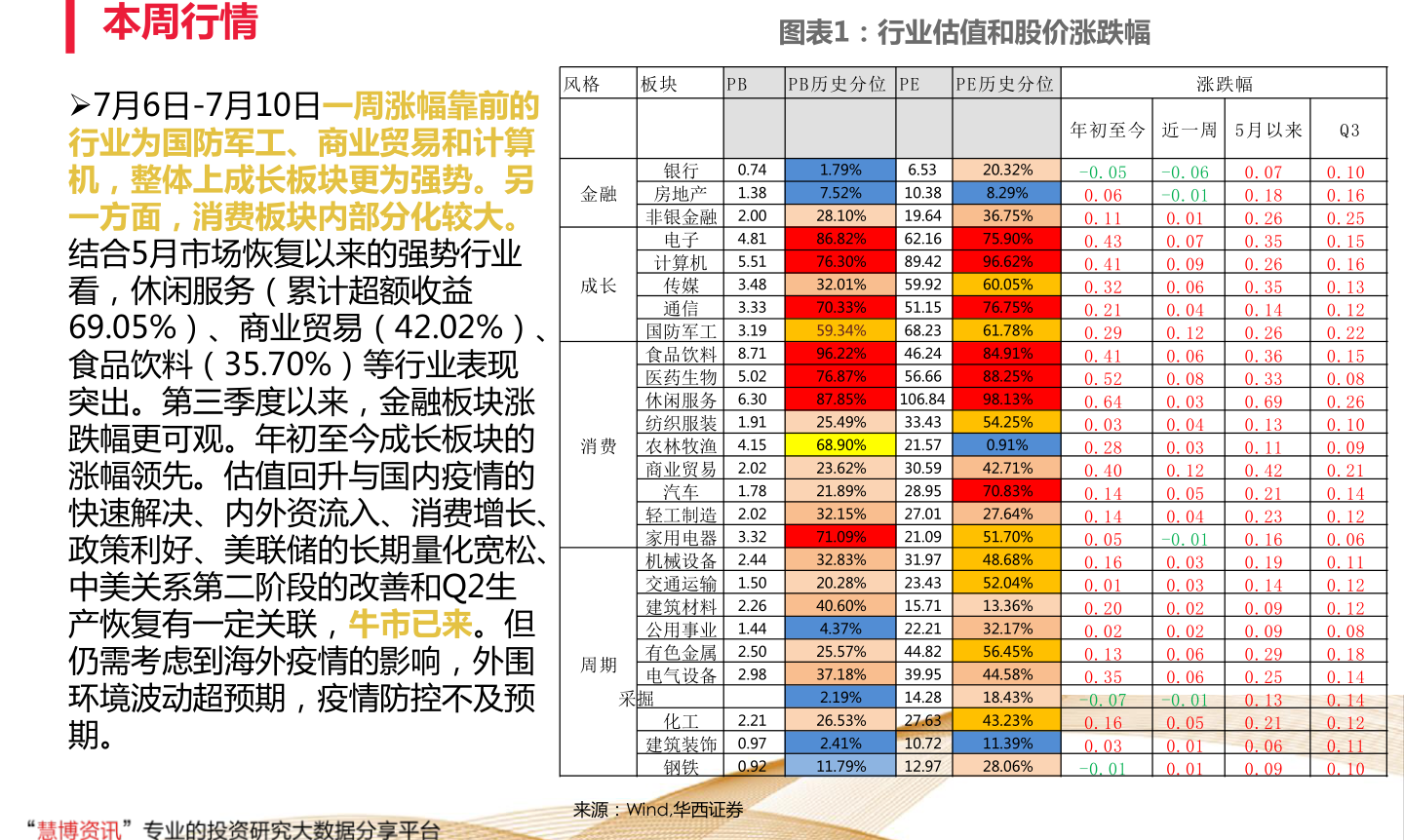 邮政银行股票代码，稳健投资的选择与市场分析