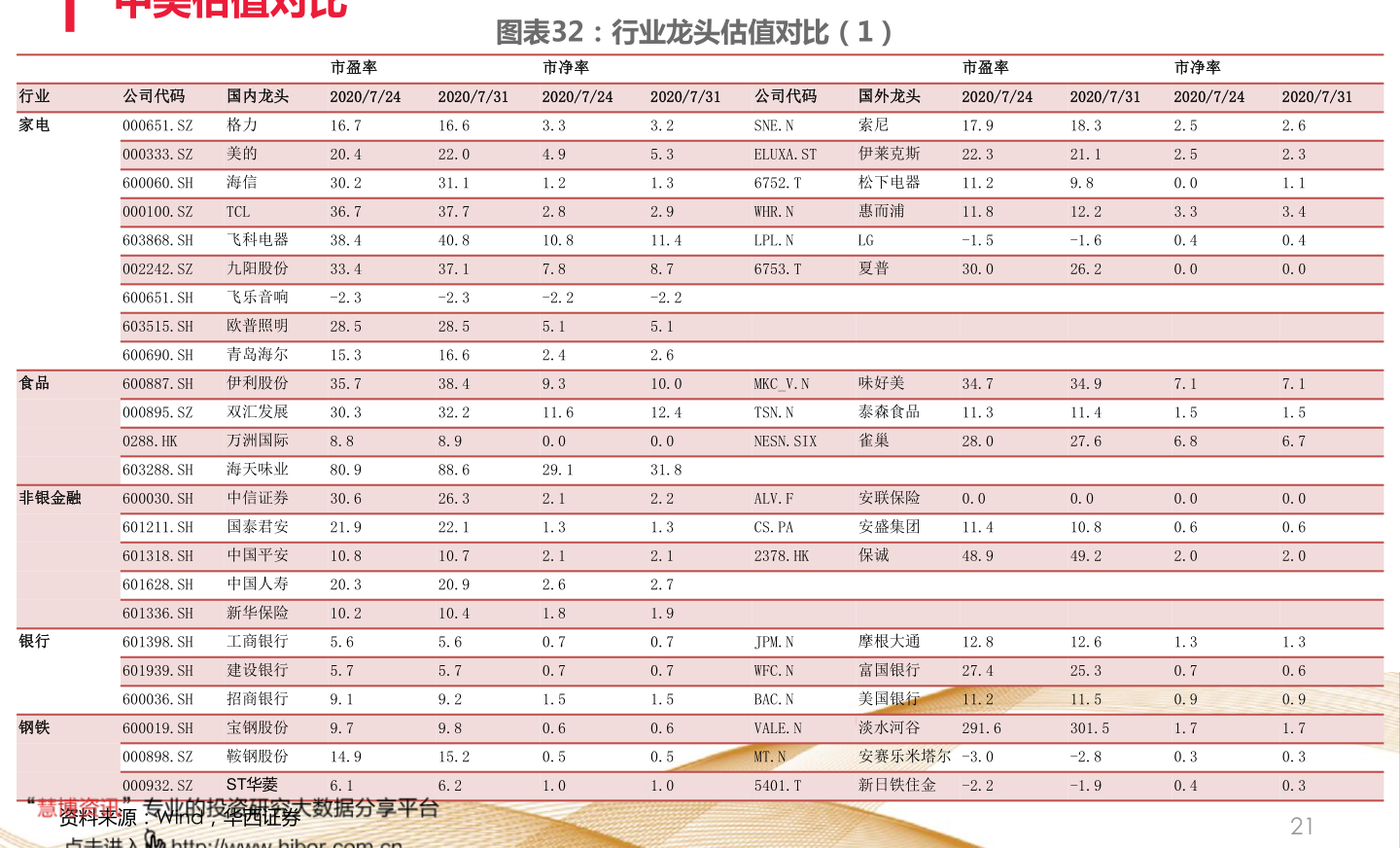 探究股票代码后的SZ含义