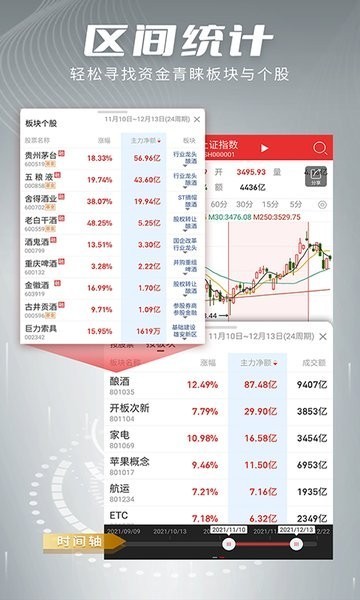 炒股软件最好的手机排名，投资者必备的掌上利器