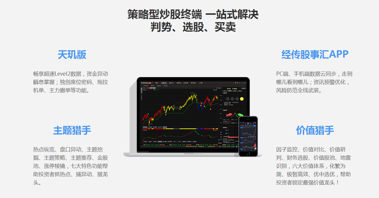 精选炒股软件手机版推荐，高效便捷的投资工具