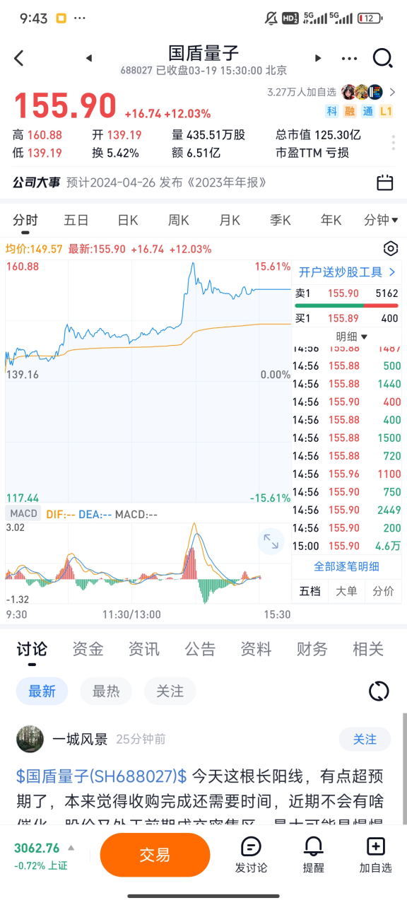 量子通信股票行情，未来投资的新热点