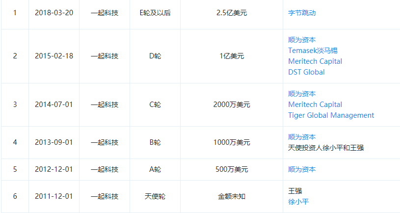 旗下9只产品累计亏损超30%重仓持股违规公司引发的投资警钟