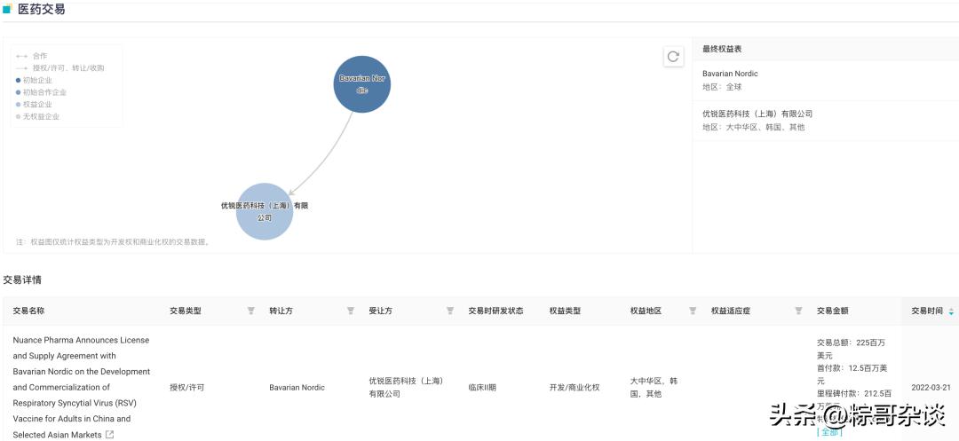 探索双成药业股票，潜力与挑战并存的医药蓝海