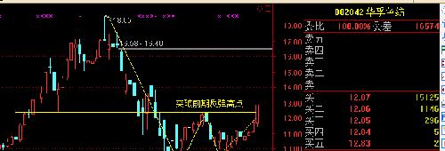 探秘华孚色纺股票，纺织行业的创新与机遇