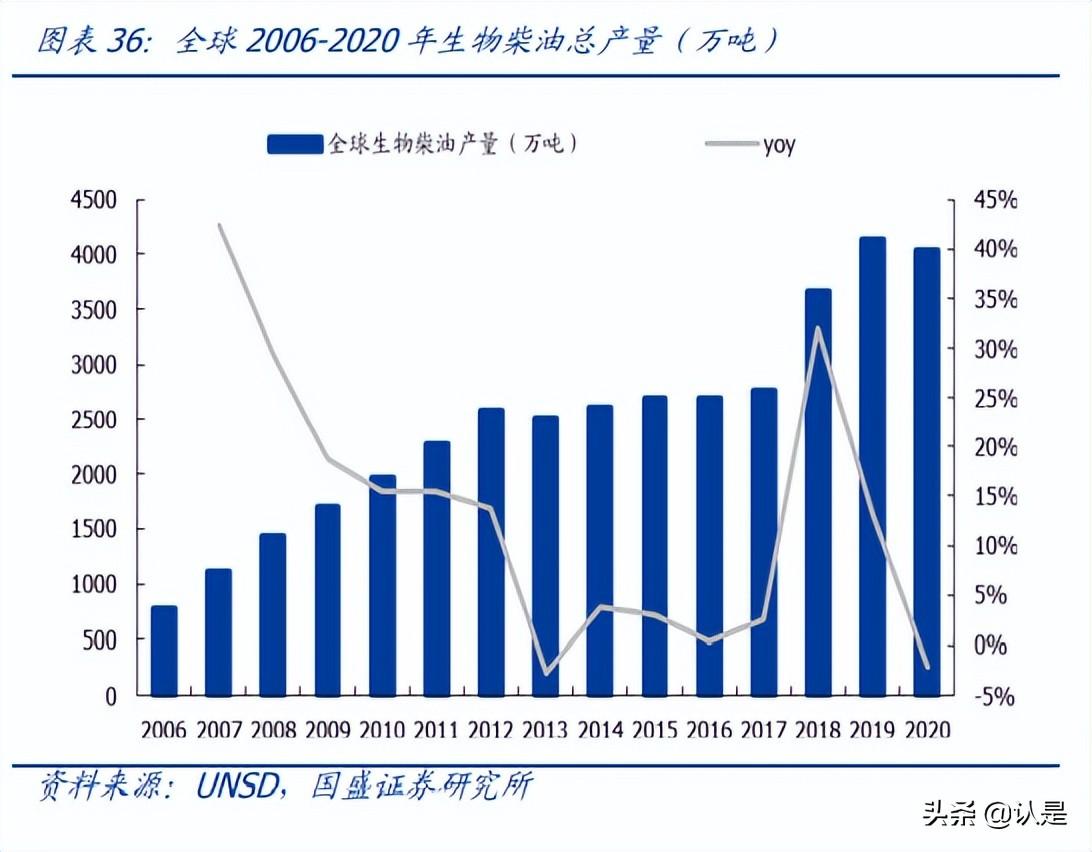 重申龙源电力买入评级，目标价上调至16港元，绿色能源转型下的价值重估
