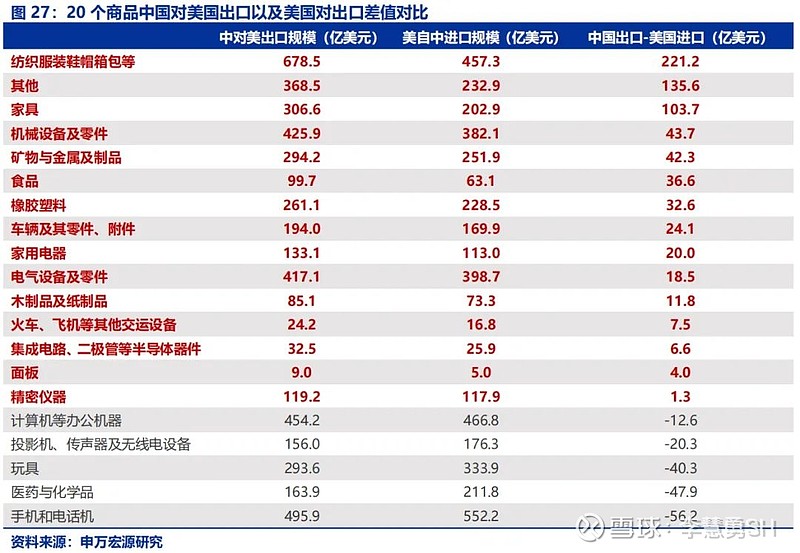 夏季物价飙升，关税影响的深度剖析