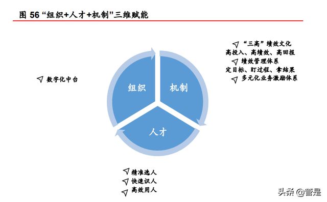 优化治理策略，摒弃一律关停先停再说的简单粗暴行为