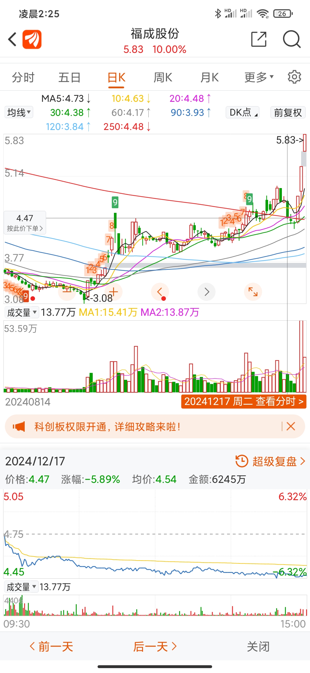 威远生化股票，行业波澜下的投资机遇与风险考量
