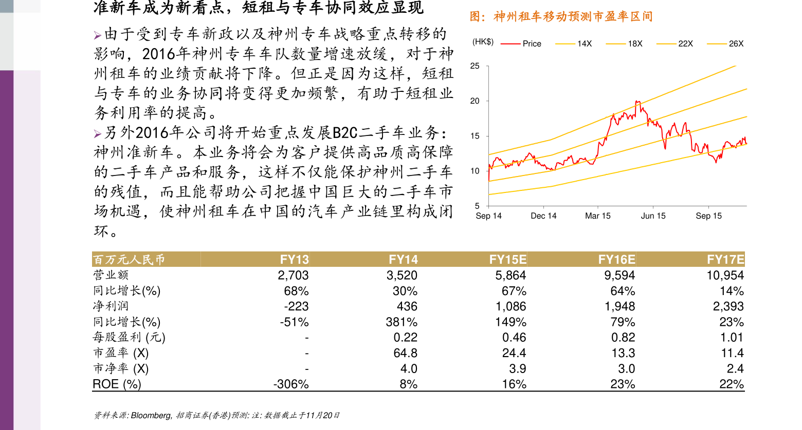 300345股票行情深度解析，从市场动态到投资策略