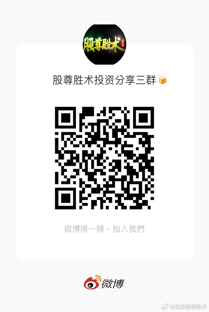 股票交流群二维码，连接你我，共探股市风云