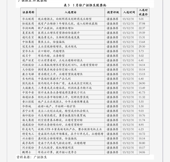 股票行情深度解析，聚焦601857股票的动态与前景展望