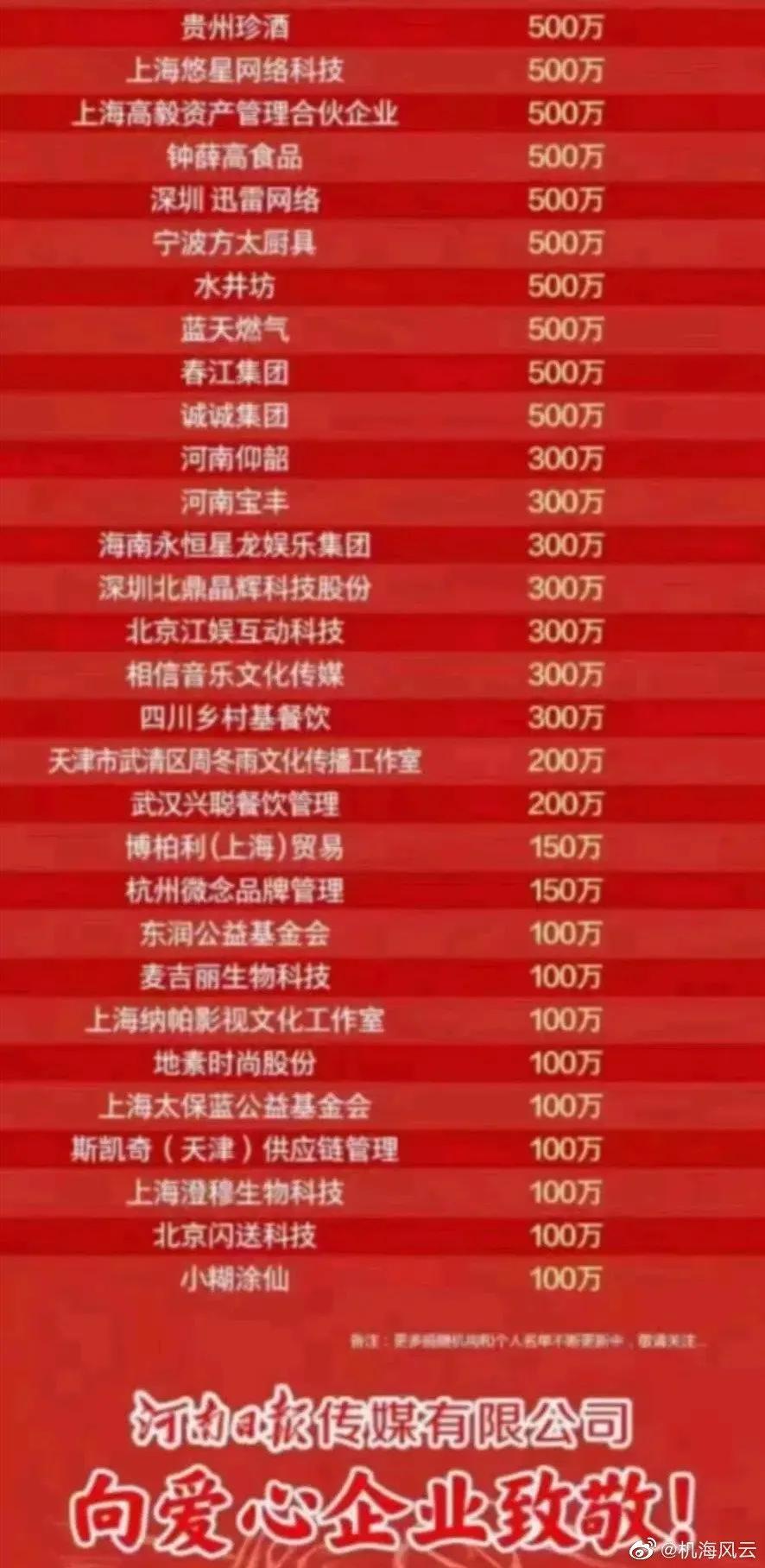 东北制药股票最新动态，市场波动中的机遇与挑战
