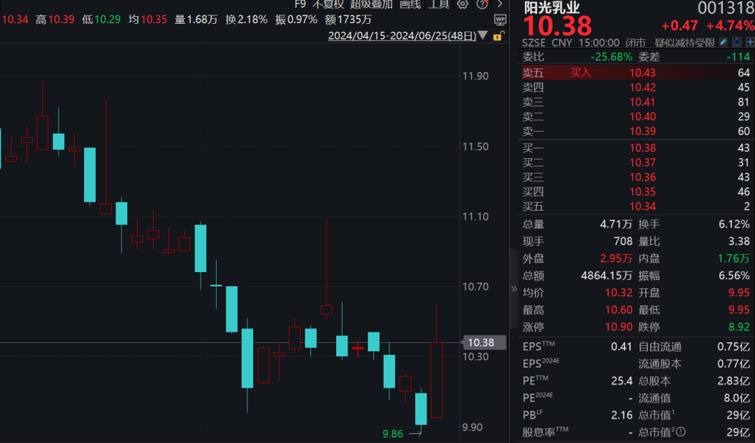 A股回购注销潮涌动，百亿资金助力红利策略基金大放异彩