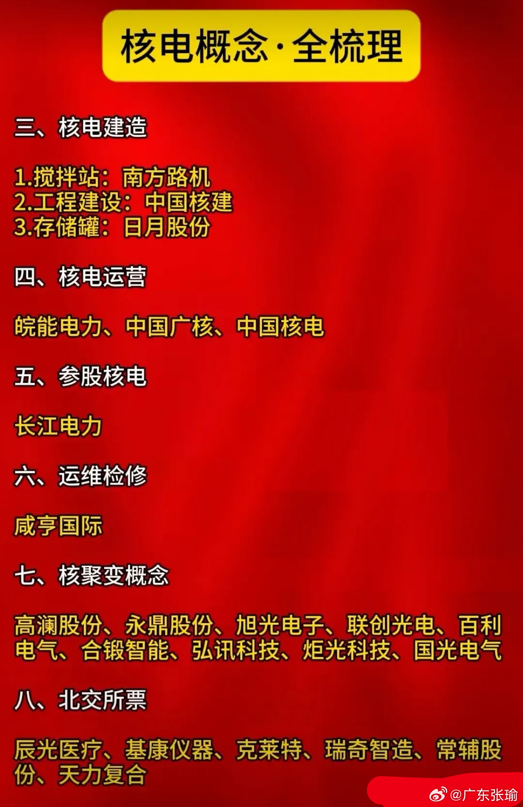 核电概念股龙头，引领绿色能源新时代的投资风向标