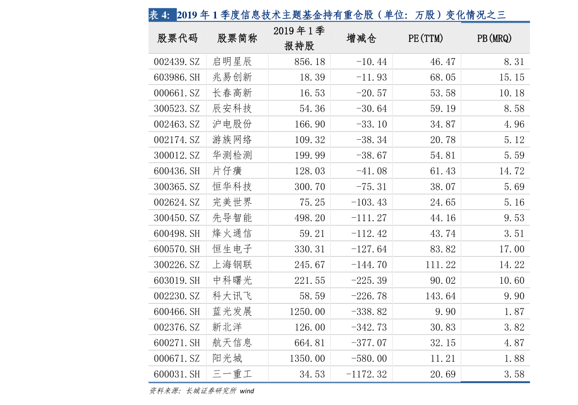 300357股票，科技与创新的双引擎驱动