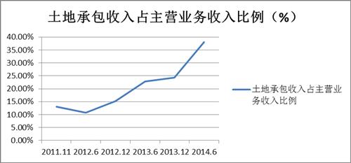 股票投资价值分析，透视市场脉搏，挖掘潜在金矿