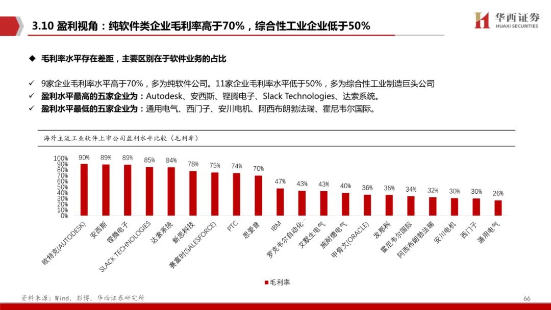 探索中国炒股软件下载的多元化与挑战
