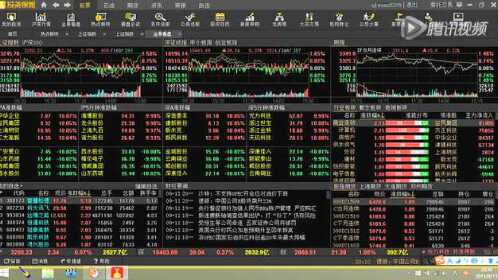 忙碌时代的炒股视频下载软件，便捷投资的引领者
