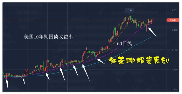 九鼎股份，股市风云中的稳健航行者