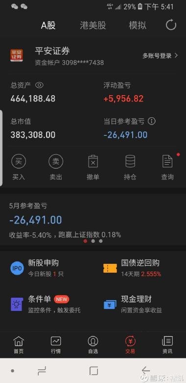 康德炒股软件，智能投资新选择
