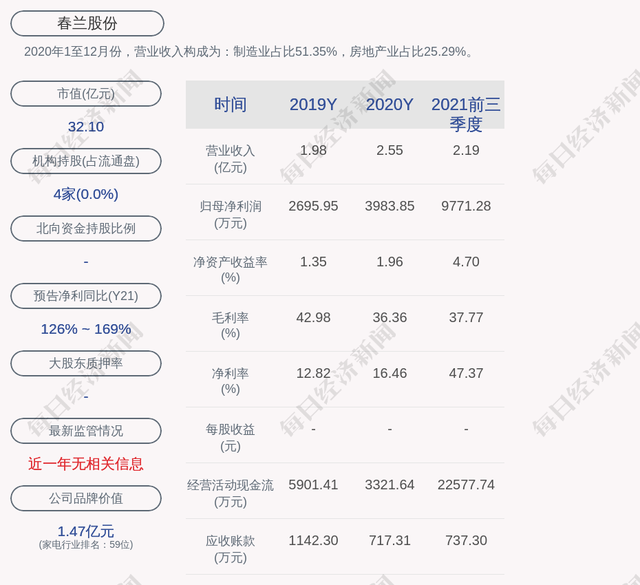 600854，聚焦中国中铁的股市风云与未来发展