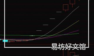 股票反包，市场情绪与趋势反转的神秘面纱