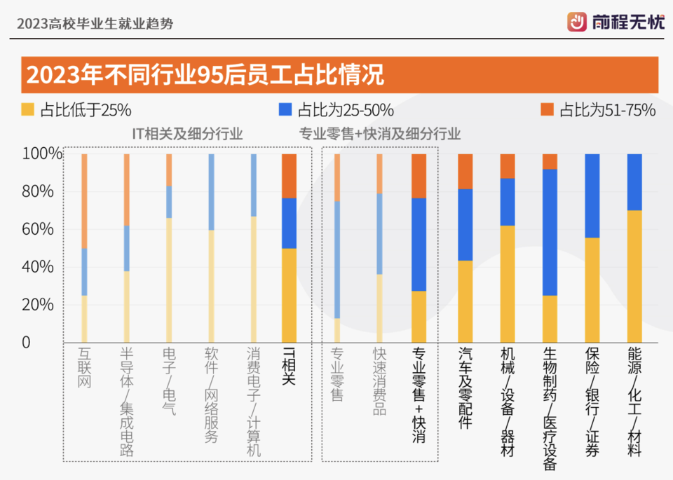 2023年经济增长与新增就业，实现全年预期目标的展望与挑战