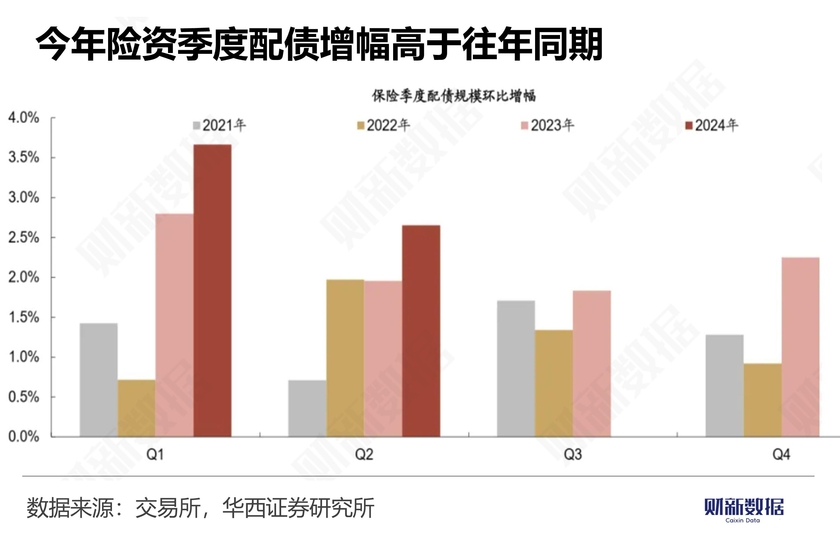 类平准基金扩容，科创50、中证1000等ETF纳入新范畴