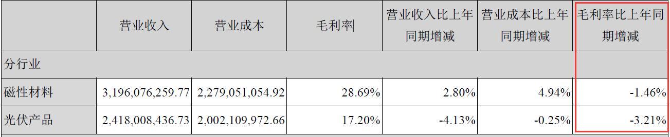 横店东磁股票行情，磁性材料龙头的成长与挑战