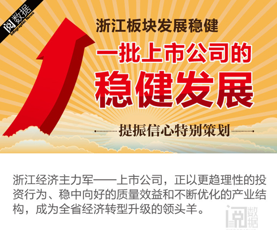 连续三年增长，企业稳健发展的秘诀与启示