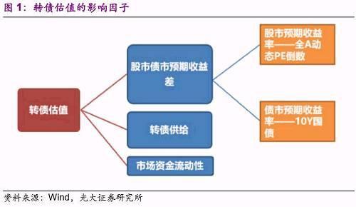 探索债转股新路径，揭秘可操作的手机炒股软件