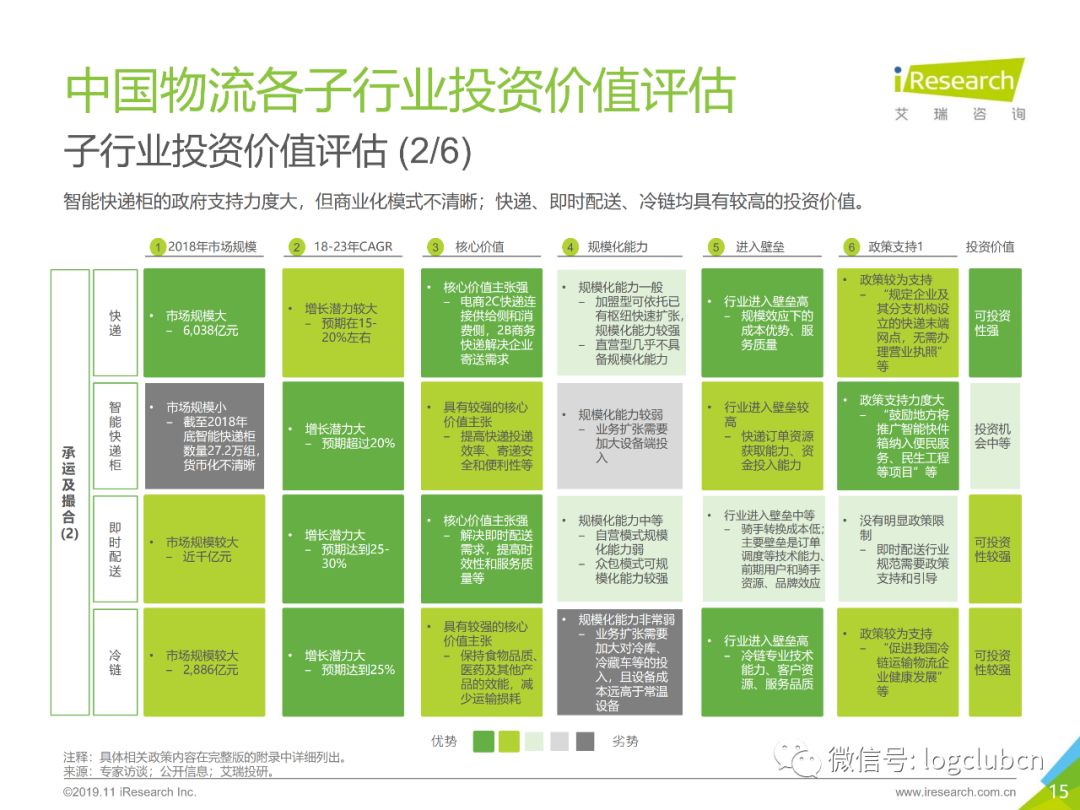002053股票，从行业背景到投资价值深度剖析