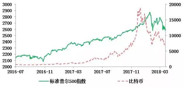 揭秘黑池交易，金融市场的暗流涌动