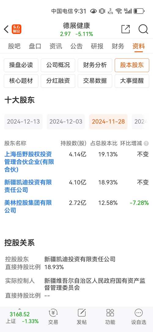 德展健康股票最新动态，市场表现与未来展望