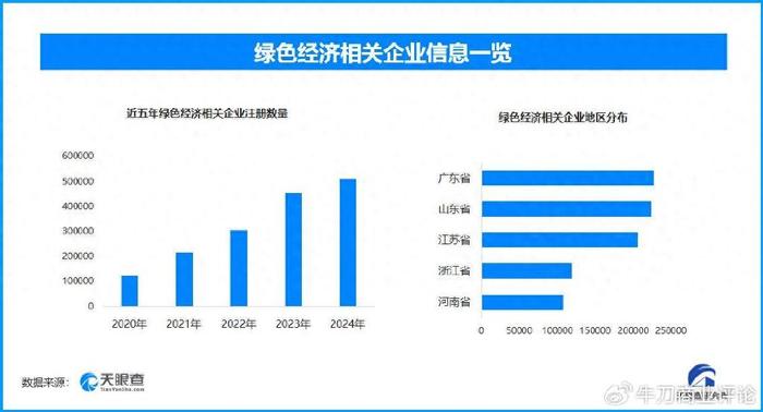 德尔未来，科技与创新的双轮驱动股吧解析