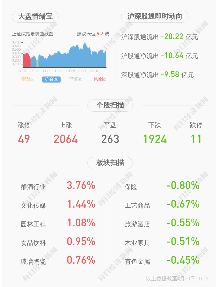 蓝科高新股票，科技创新与市场前景的深度剖析