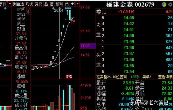 福建金森股票，绿色经济下的成长与挑战