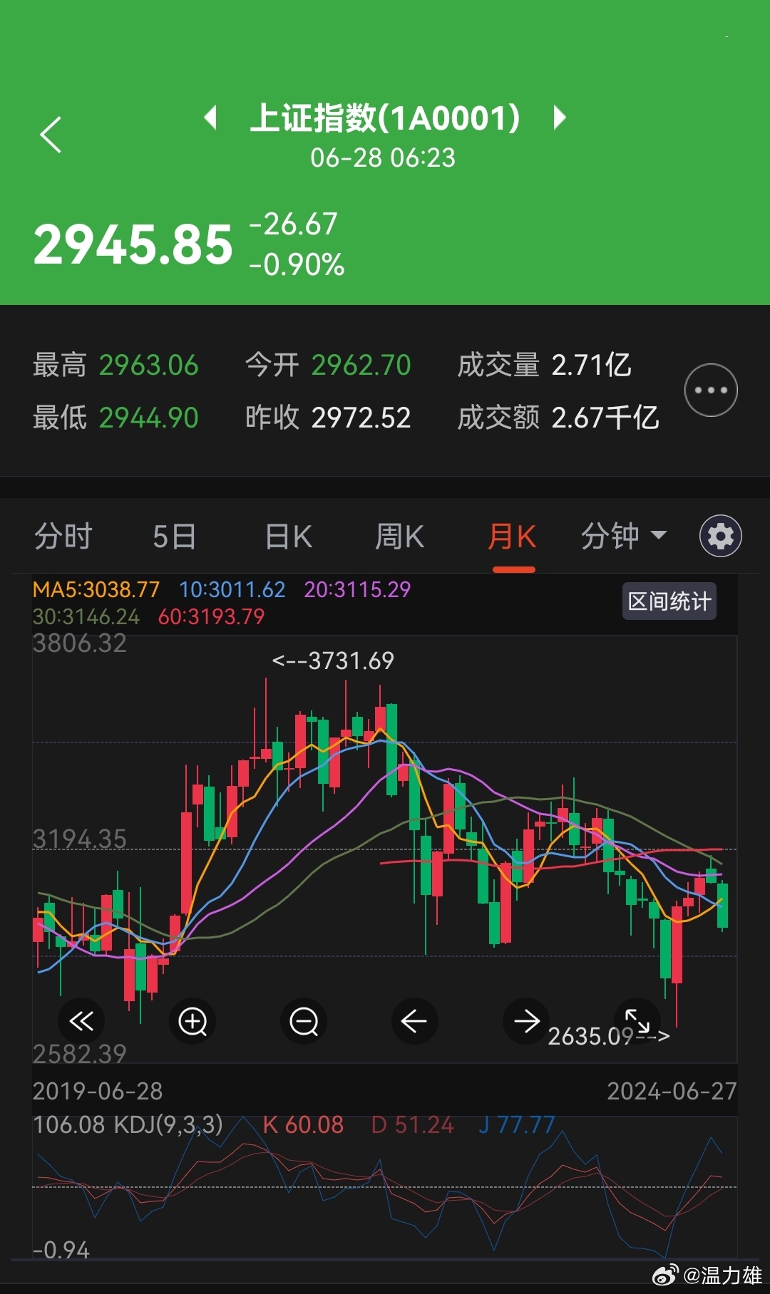 股票交易日的结束，股票几点停止交易详解