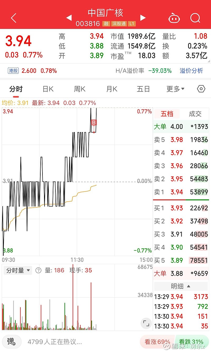 揭秘中广核股票代码，中国核电领域的投资新蓝海