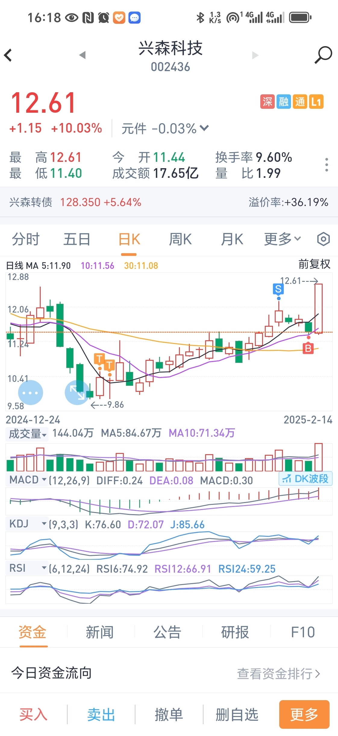 兴森科技股票最新动态，技术创新与市场拓展双轮驱动下的增长潜力