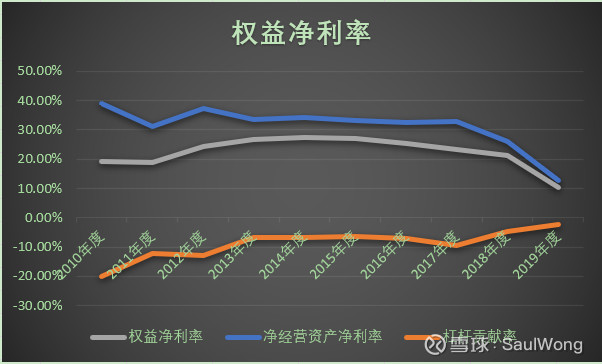 股票箱体图解，解读股市走势的新视角