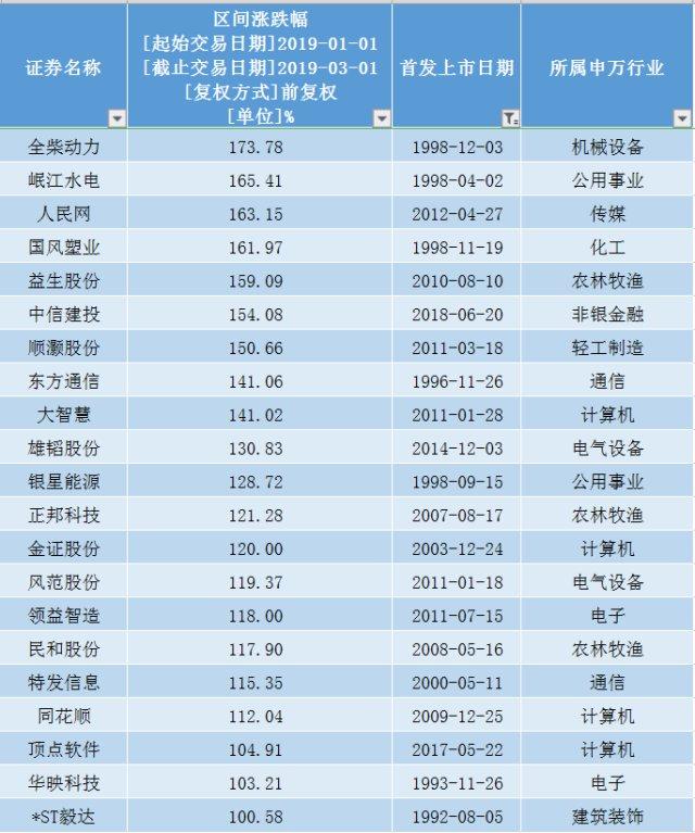 岷江电力股票，潜力与挑战并存的能源蓝海