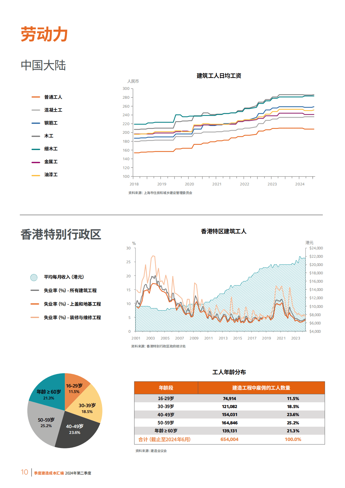 河钢股份股票，市场动态与投资分析