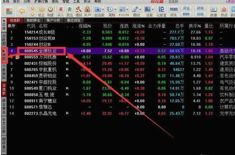 探索手机炒股软件中的K线图颜色奥秘